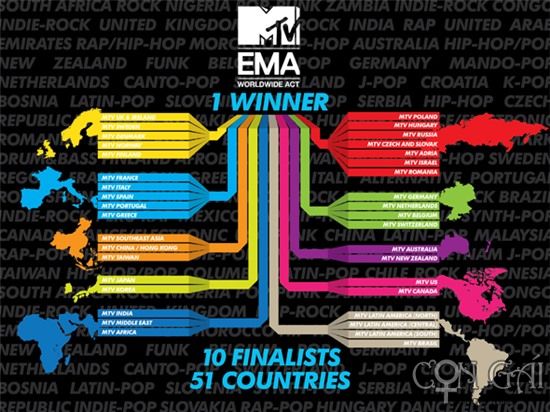Mỹ Tâm giành chiến thắng tại MTV EMA khu vực Đông Nam Á
